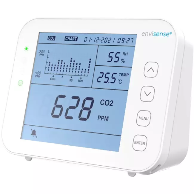 Compteur de CO2 EnviSense avec enregistreur de données - tableau de bord numérique inclus