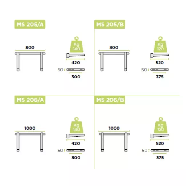 Unité extérieure Rodigas Console murale 800x520mm