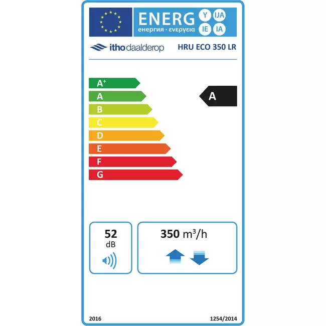 Récupérateur de chaleur HRU 350 ECO unit LR RFT Low-rise 350m3/h de Itho Daalderop - fiche européenne