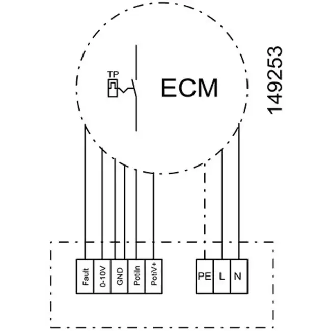Ventilateur de caisson débit d'air extérieur du moteur - MPS 315 EC 30
