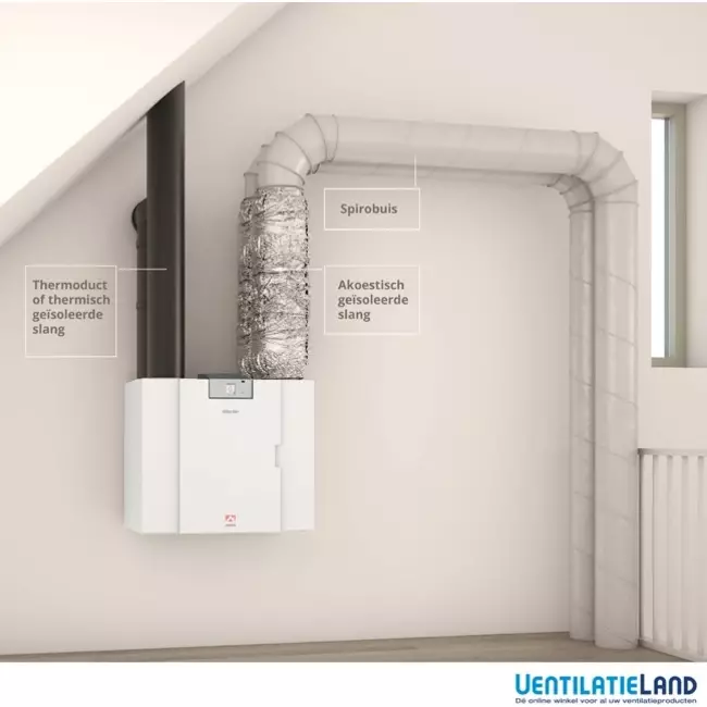 Ubbink VMC double flux unité murale Ubiflux Vigor W600 4/0 droite