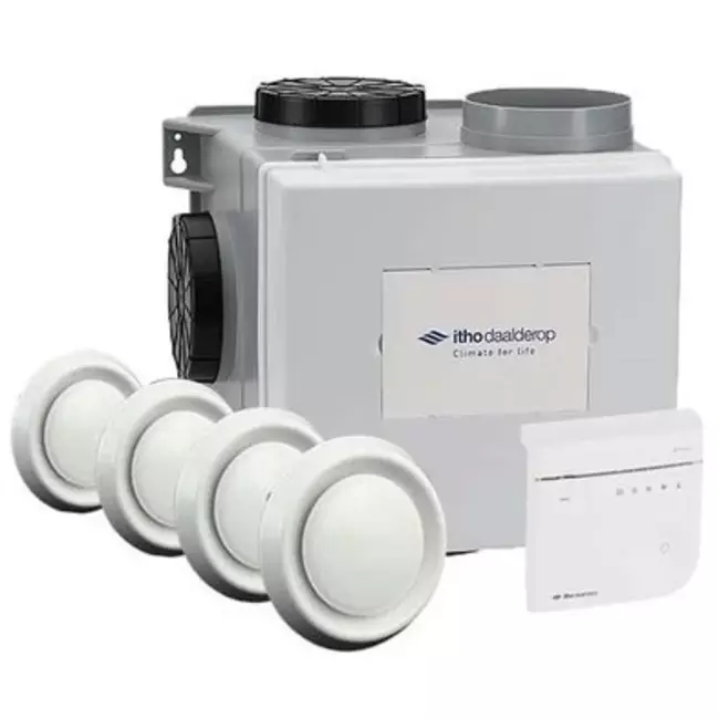 Itho Daalderop CVE-S ECO Optima High Performance Package HE 415 m³/h + sonde d'humidité + contrôle CO2 + 4 vannes - euro plug