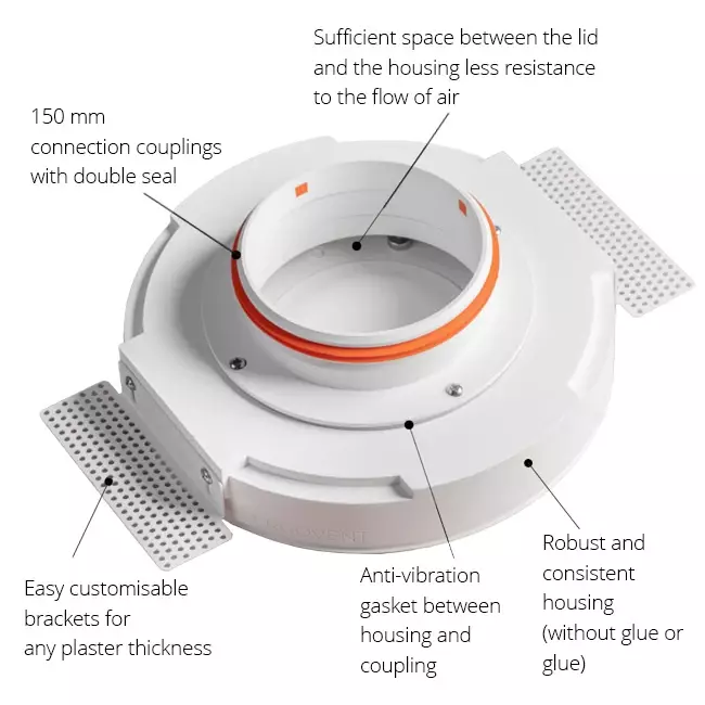 Ergovent bouche de ventilation sans cadre encastrable ronde 150 mm