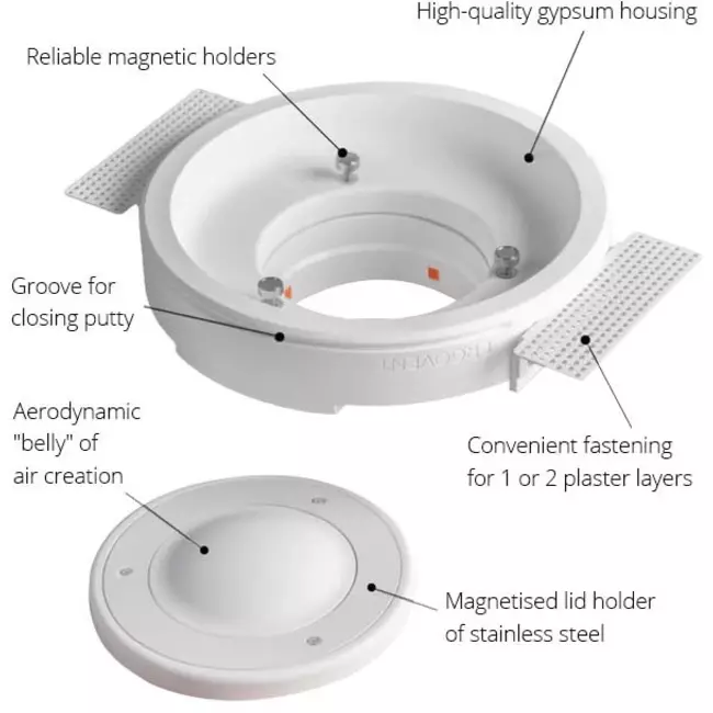 Ergovent bouche de ventilation sans cadre encastrable ronde 100 mm