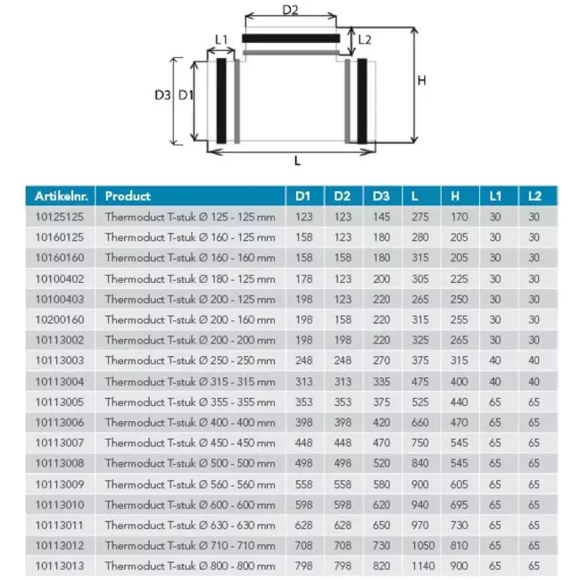 Pièce en T isolée Thermoduct 315 mm - 160 mm de diamètre (90 degrés)