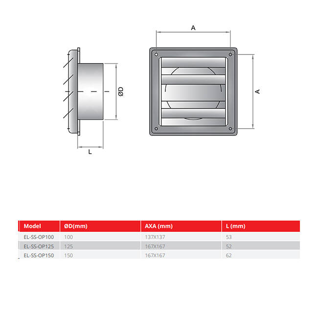 Grille frontale en acier inoxydable 125mm avec ailettes d'entrée hautes mobiles - EL-SS-OP125 SS