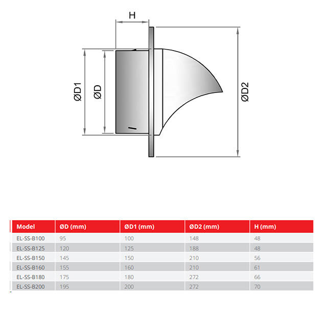 Grille convexe en acier inoxydable 100mm transit mural - EL-SS-B100 SS