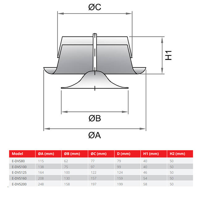 Valve de ventilation 200 mm métal - E-DVS200 RAL9005 30% brillant