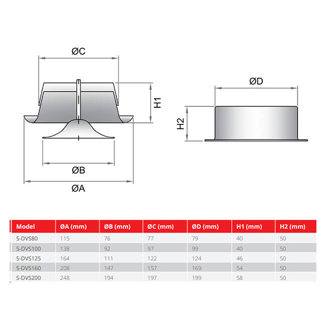 Vanne de ventilation 125 mm en métal - S-DVS125 RAL9010