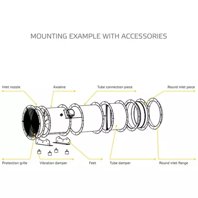 Axial ventilateur de gaine gaz de combustion - AL 560 D4 F4 01