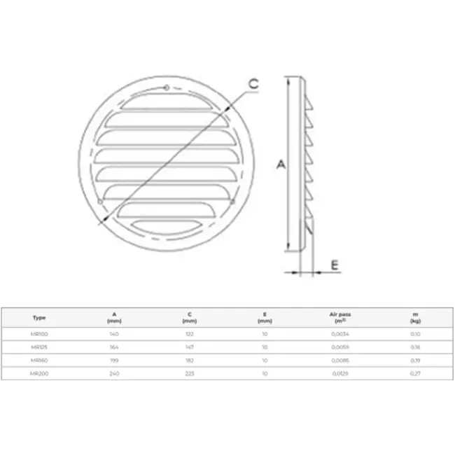 Grille de ventilation métal ronde Ø 160 mm gris - MR160P - RAL9006