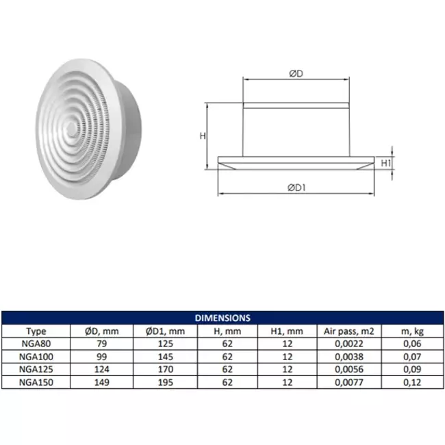 Grille de ventilation ronde grillagée Ø 100 mm (NGA100)