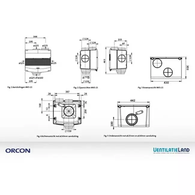 Orcon MVS-15RH CO2B 550 m³/h + sonde d'humidité + sonde de contrôle du CO2 - fiche de sécurité