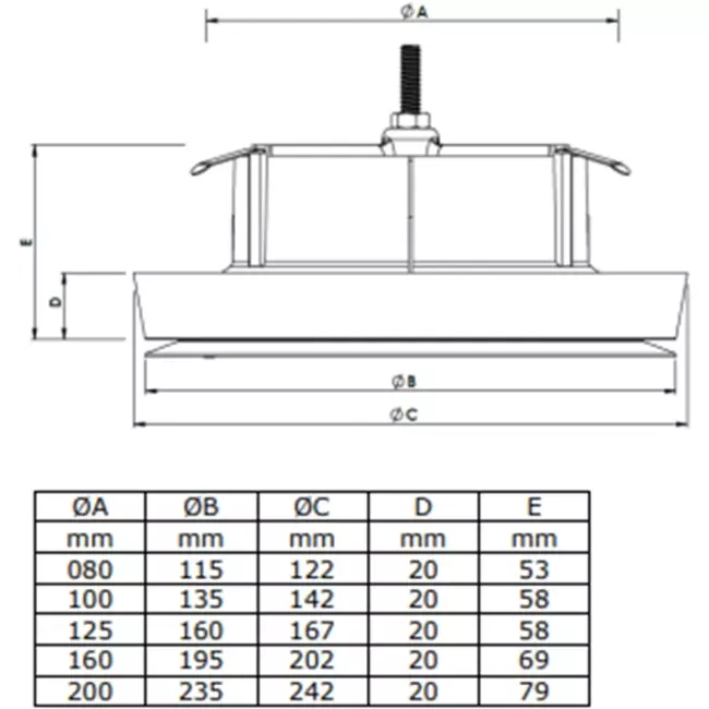 Bouche de soufflage plastique 125 mm RAL 9003 avec clips à ressorts et déflecteur - I-Valve Rondo 125
