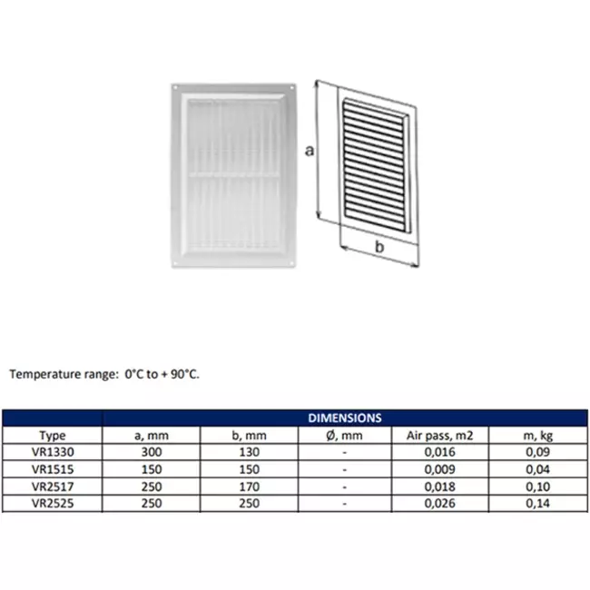 Grille de ventilation rectangulaire grillagée 250 x 170 noir - VR2517M