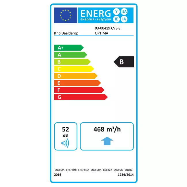 Itho Daalderop CVE-S ECO Optima High Performance Package HE 415 m³/h + sonde d'humidité + contrôle CO2 + 4 vannes - euro plug