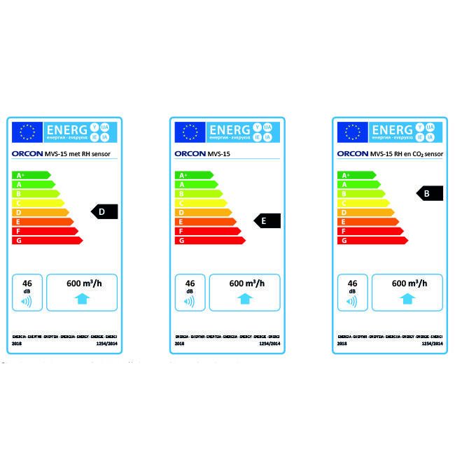 Orcon MVS-15RH CO2B Max Summer Night Comfort 550 m³/h + sonde d'humidité + sonde de température + contrôle CO₂ et sonde d'ambiance - prise avec terre