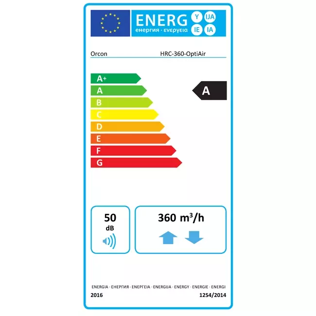 Unité de plafond double flux Orcon HRC-360-OptiAir