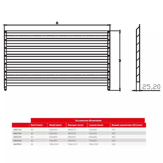Maxivent by Econox lamellenrooster voor M4540 horizontaal low profile - LV
