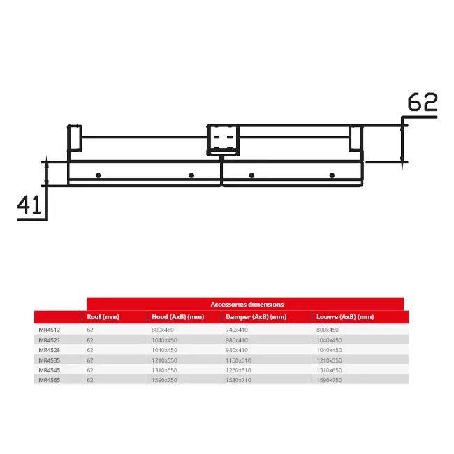 Maxivent dak voor MR4521 horizontaal - RF