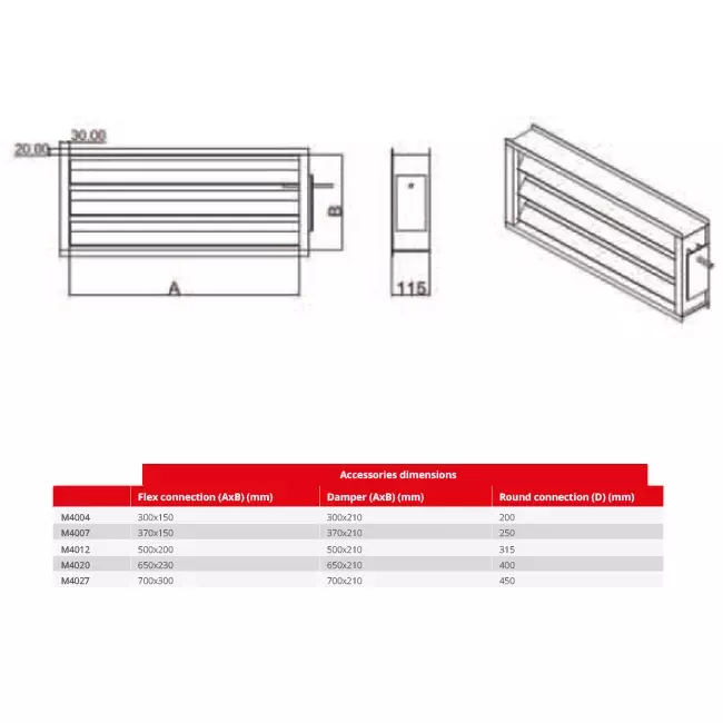 Clapet Maxivent avec actionneur pour M4027 horizontal gauche - DAL