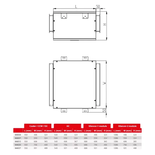 Batterie eau froide Maxivent 11,64 kW pour M4020 horizontal - H CCW2
