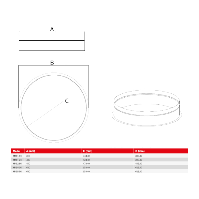 Connecteur rond Maxivent pour M4555 profil horizontal/bas - RC