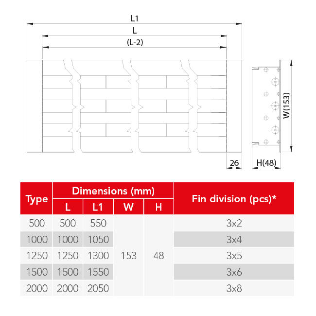 Diffuseur de ligne aluminium avec 3 lames orientables - 500 mm - RAL 9005