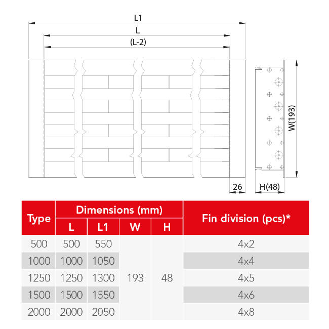 Diffuseur de ligne aluminium avec 4 lames orientables - 500 mm - RAL 9005