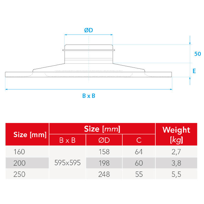 Diffuseur plafonnier rond en acier pour soufflage et extraction 595x595 mm - 160 mm - RAL 9005