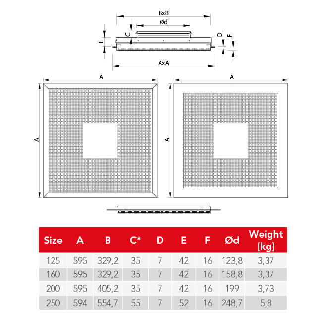 Diffuseur plafonnier perforé pour l'alimentation et l'évacuation 595x595 mm - 200 mm - RAL 9016