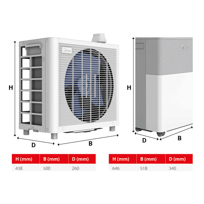 Climatiseur mobile split Midea Portasplit 3,5 kW