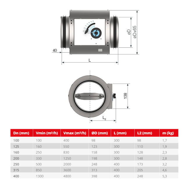 Rond CAV Régulateur à volume constant à double paroi diamètre 200 mm