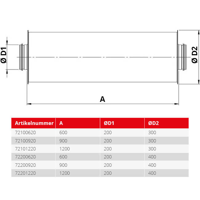 Silencieux Spiro-SAFE diamètre 160 mm - longueur 900 mm (isolation 50 mm)