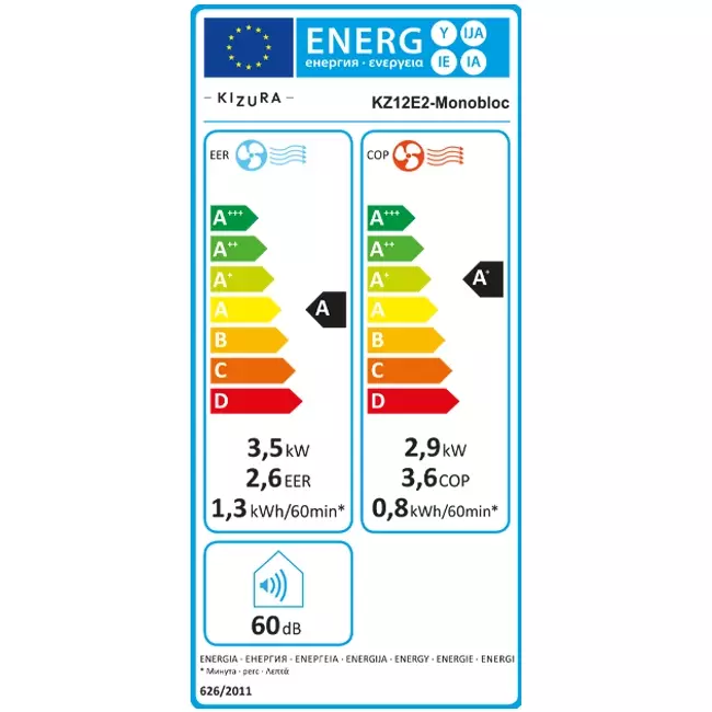 Kizura Monobloc DC Inverter 3,5 kW + résistance électrique de 2 kW