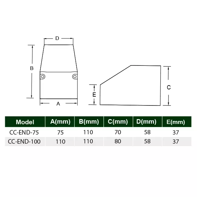 Embout ClimaConnect pour gaine de montage 75 mm - RAL 9010