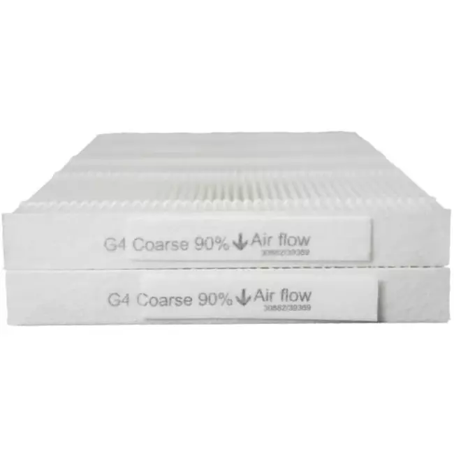 Filterset Itho HRU ECO 150 / 200 RC G4