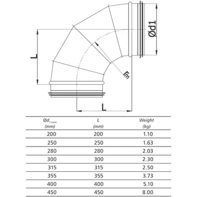 Coude spiralé rond 90° Ø 315 mm pour conduit rigide galvanisé