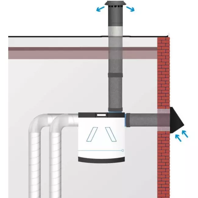 Douille murale Thermoduct 125 mm