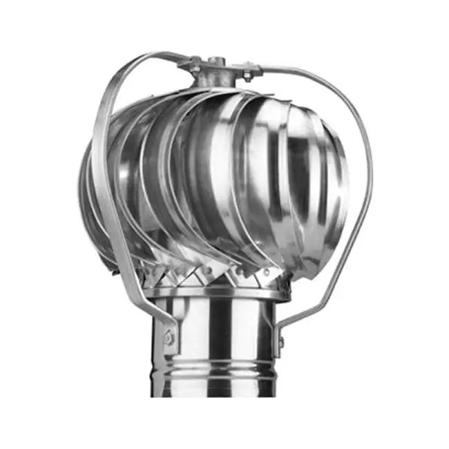 Ventilateur éolien Penn 250mm métal - 176m3/h