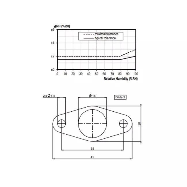 Sonde d'humidité Duco Energy Comfort et Comfort Plus