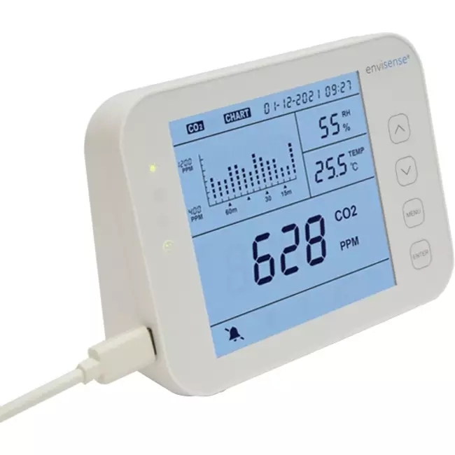 Compteur de CO2 EnviSense avec enregistreur de données - tableau de bord numérique inclus