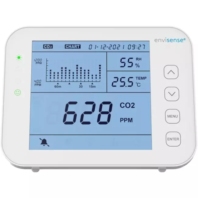 Compteur de CO2 EnviSense avec enregistreur de données - tableau de bord numérique inclus