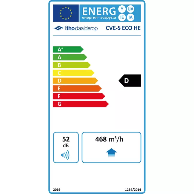 Itho Daalderop CVE-S ECO High Performance Package HE 415 m³/h + capteur d'humidité + RFT-N Auto control + 4 valves - euro plug