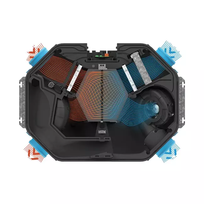 Unité de plafond double flux Orcon HRC-360-OptiAir