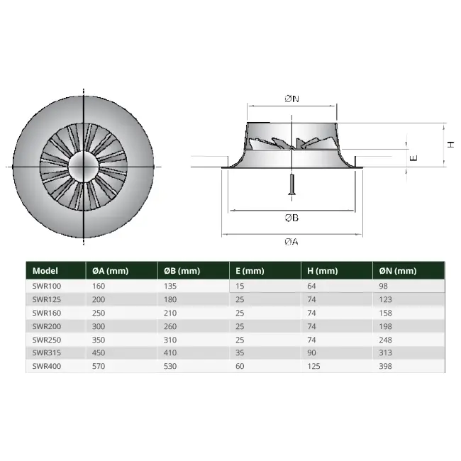 Diffuseur à jet hélicoïdal rond 315mm vis centrale - SWR 315 RAL 9016