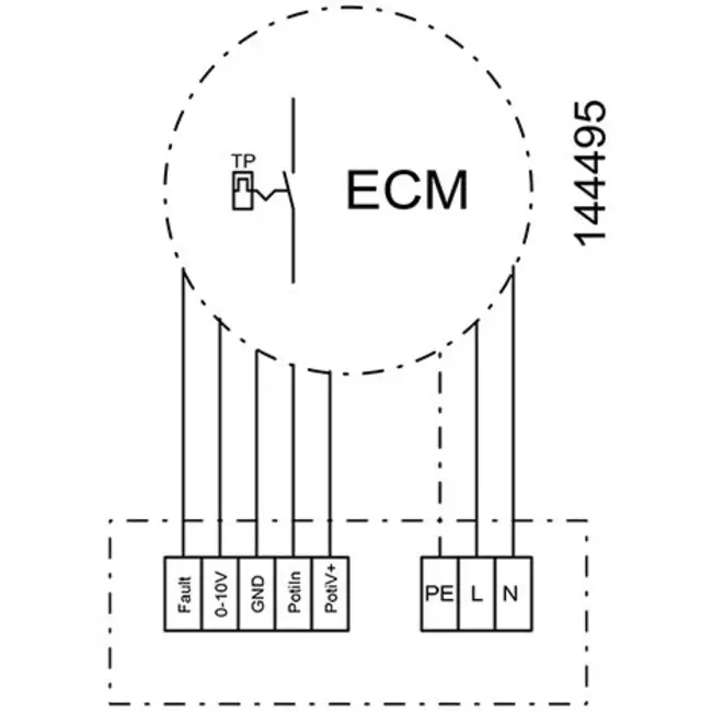 Ventilateur de caisson débit d'air extérieur du moteur - MPS 280 EC 30