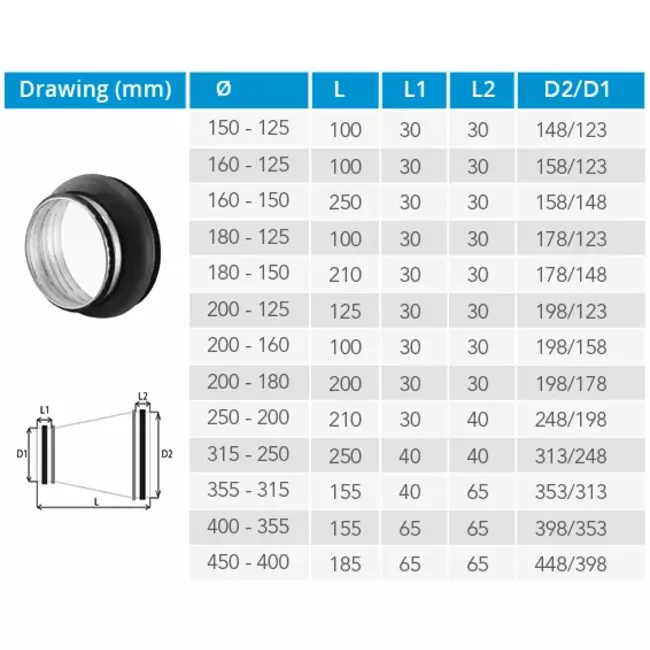 Réducteur isolé Thermoduct 13mm 200 mm - 180 mm de diamètre