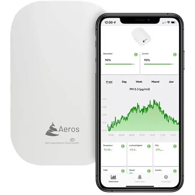 Compteur de poussières fines Aeros Pro avec aérosols, TVOC et CO2
