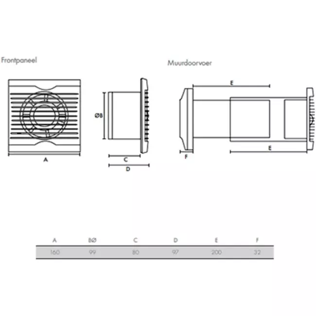 Ventilateur de toilette et de salle de bain Ø100 Vent-Axia Azur SELV 12V